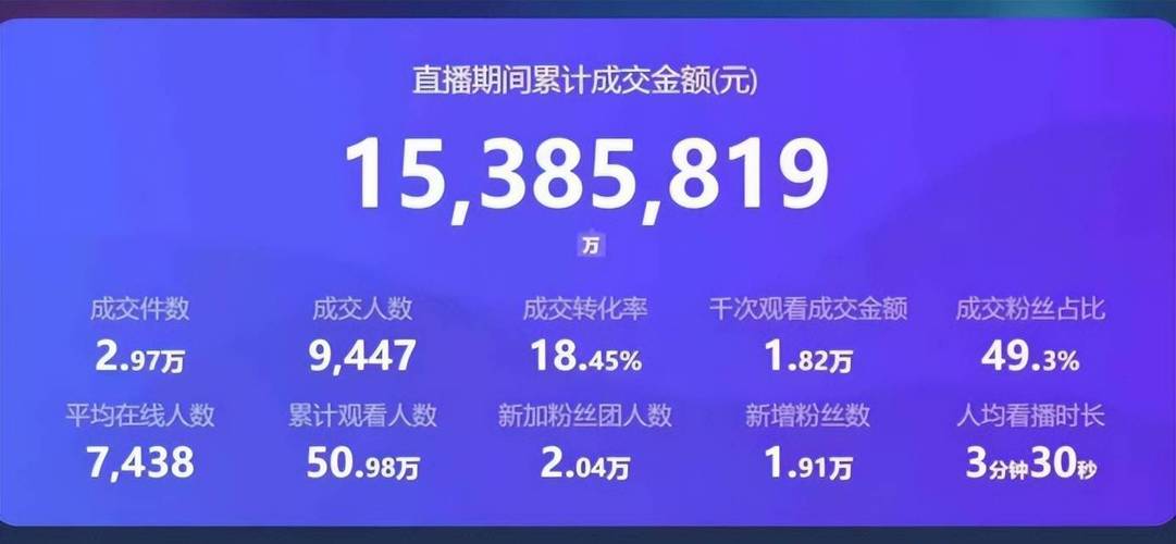 抖音粉丝下单_抖音达人带货商品橱窗添加方法_抖音商家找达人带货给商品链接方式