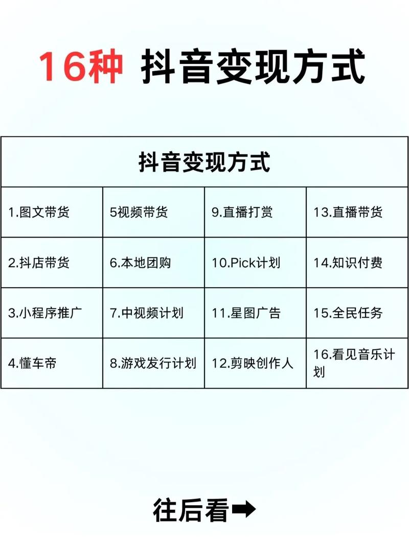 抖音怎么涨粉丝涨得快些呀_抖音运营实战指南_从零到千万粉丝