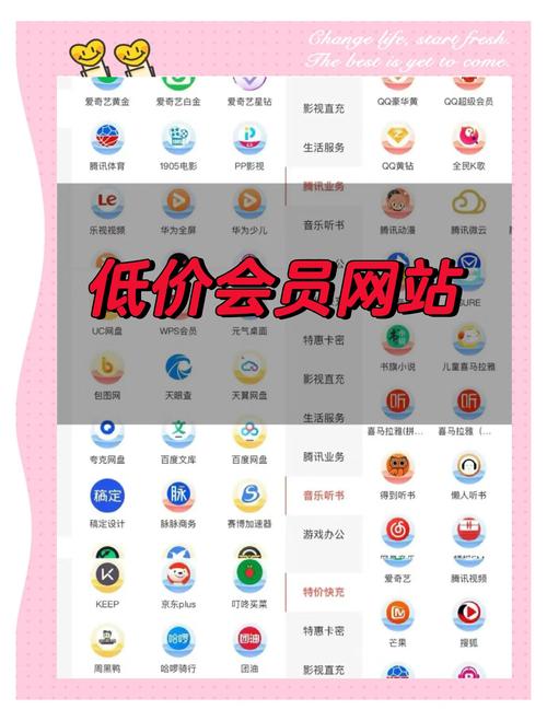 辅助卡盟网低价商品种类_卡盟平台自助下单低价_辅助卡盟网低价优势分析