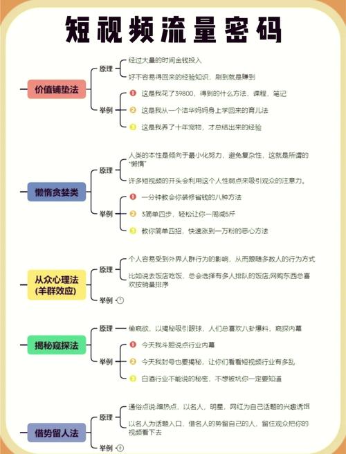 如何写出阅读量100万+的微信爆款文章标题_咪蒙爆款文章标题技巧_微信爆款文章在哪里看