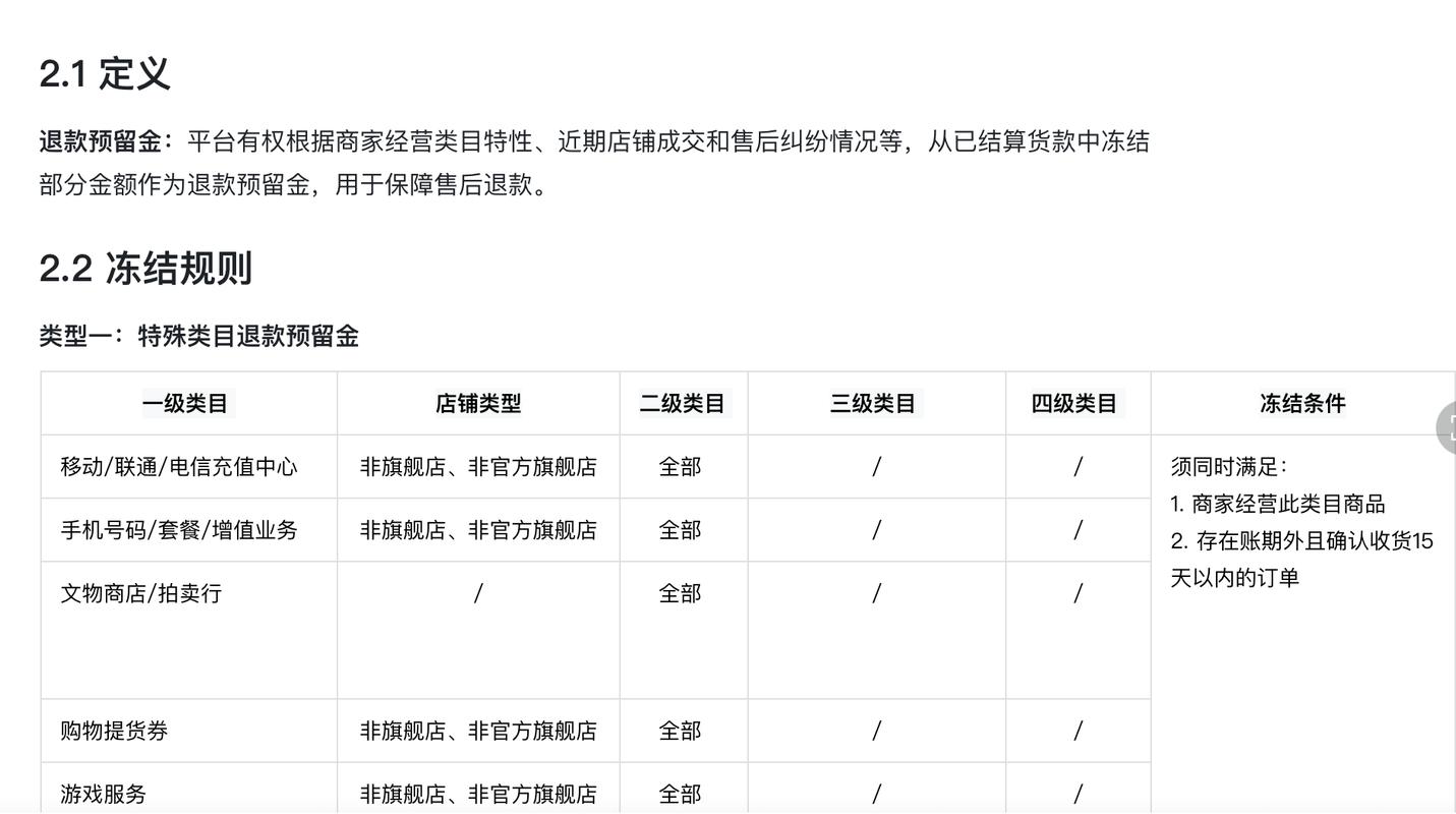 抖音1：1充值_特殊类目退款预留金要求_抖音电商退款预留金新规