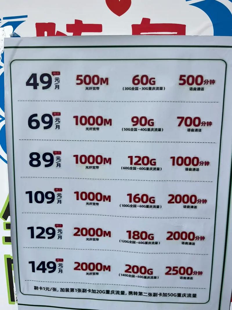 手机套餐降级_抖音业务网最便宜_查隐藏低价套餐