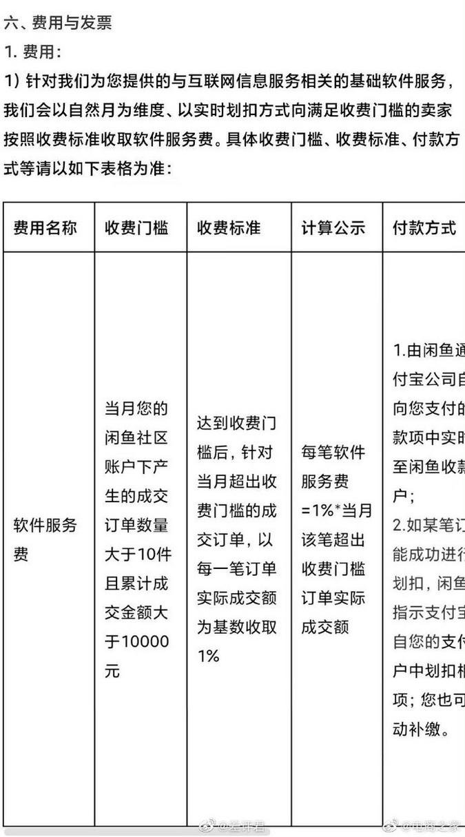 闲鱼平台交易收费政策_闲鱼如何涨粉_闲鱼高频高额卖家服务费