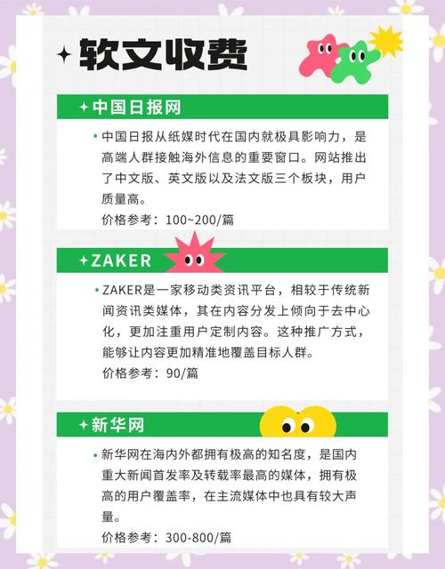 媒介盒子智能推荐系统_新媒体自助下单平台_软文自助发稿平台推荐