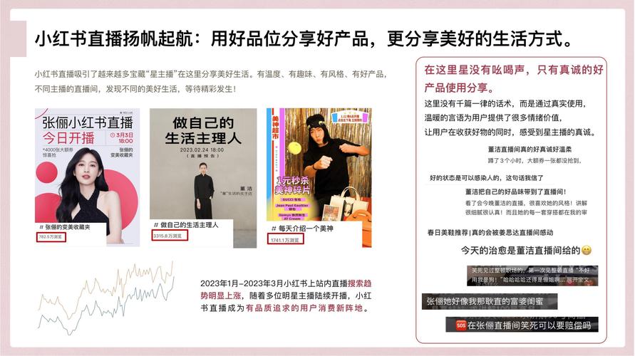 小红书生活方式电商战略_小红书业务24小时免费下单平台_小红书市集电商入口