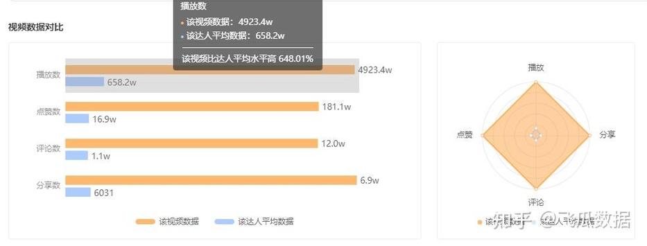 快手快速涨粉方法_快手涨分丝软件_快手涨粉技巧