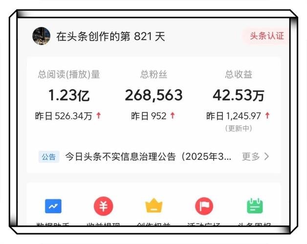 流量主收益规则_今日头条视频创作收益_今日头条文章创作收益